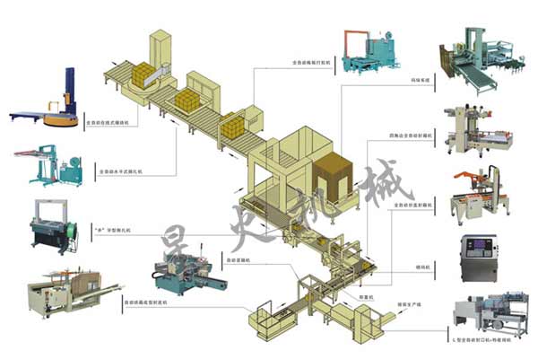 ����o�˻�ȫ�Ԅ�(d��ng)������b��ˮ��